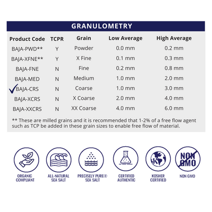 Coarse Grain - Natural Sea Salt - Half Pallet granules comparison chart for various salt grain sizes.